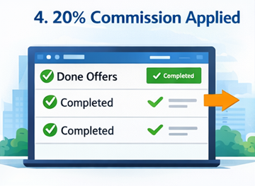 Rechnungsaufstellung mit automatischer Berechnung einer 20-Prozent-Provision auf der ExusTrans-Plattform